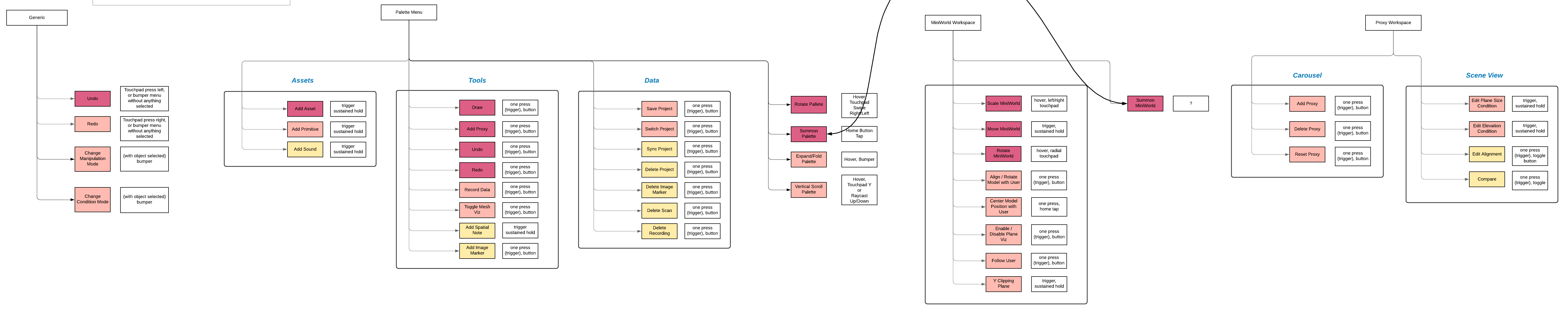 Input-Mapping_112719