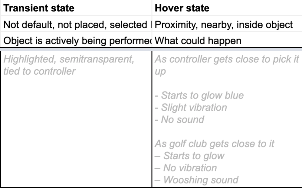 Object States Grid